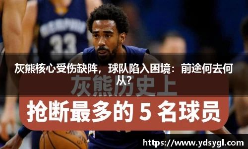 灰熊核心受伤缺阵，球队陷入困境：前途何去何从？