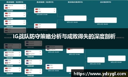 IG战队防守策略分析与成败得失的深度剖析