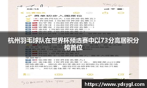 杭州羽毛球队在世界杯预选赛中以73分高居积分榜首位