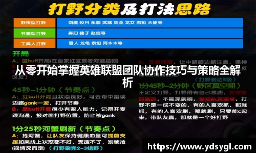从零开始掌握英雄联盟团队协作技巧与策略全解析