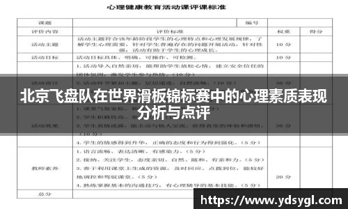 北京飞盘队在世界滑板锦标赛中的心理素质表现分析与点评