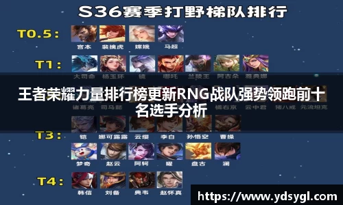 王者荣耀力量排行榜更新RNG战队强势领跑前十名选手分析