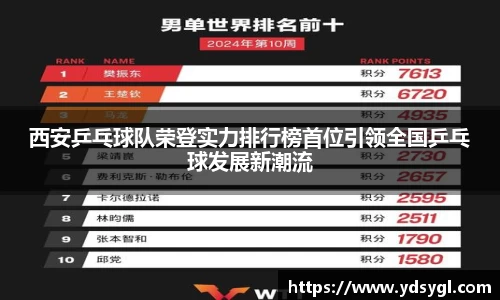 西安乒乓球队荣登实力排行榜首位引领全国乒乓球发展新潮流