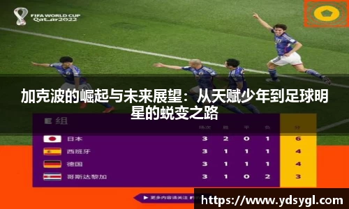 加克波的崛起与未来展望：从天赋少年到足球明星的蜕变之路