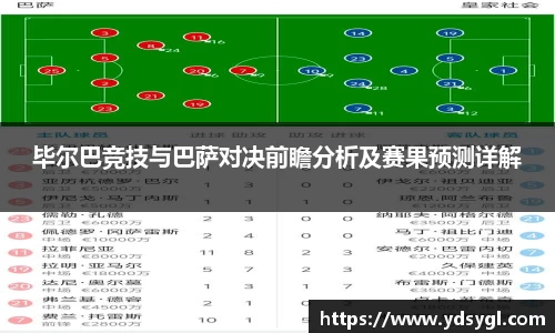 毕尔巴竞技与巴萨对决前瞻分析及赛果预测详解