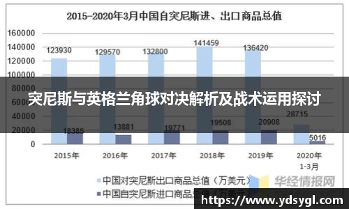突尼斯与英格兰角球对决解析及战术运用探讨