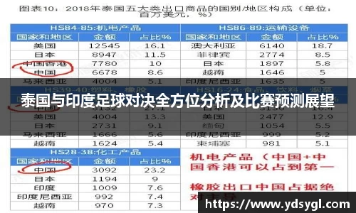 泰国与印度足球对决全方位分析及比赛预测展望