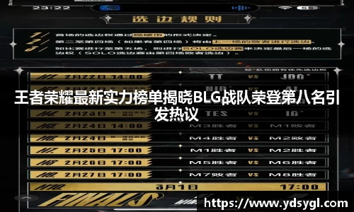 王者荣耀最新实力榜单揭晓BLG战队荣登第八名引发热议