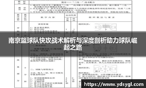 南京篮球队快攻战术解析与深度剖析助力球队崛起之路