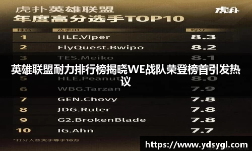 英雄联盟耐力排行榜揭晓WE战队荣登榜首引发热议