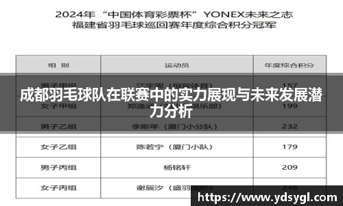 成都羽毛球队在联赛中的实力展现与未来发展潜力分析