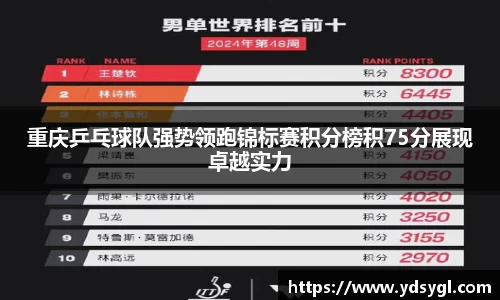 重庆乒乓球队强势领跑锦标赛积分榜积75分展现卓越实力