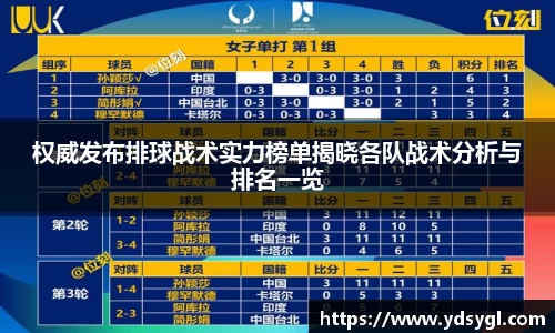 权威发布排球战术实力榜单揭晓各队战术分析与排名一览