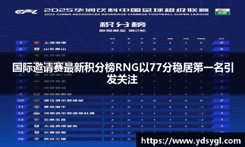 国际邀请赛最新积分榜RNG以77分稳居第一名引发关注